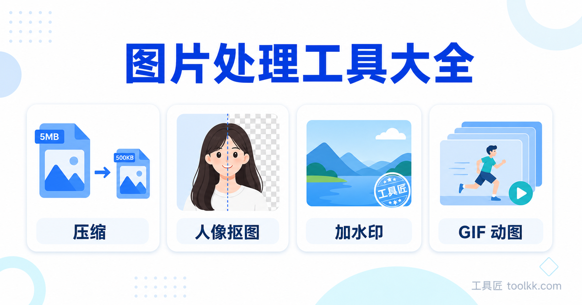 图片处理工具大全：格式转换、压缩裁剪、抠图水印、GIF 动图全搞定