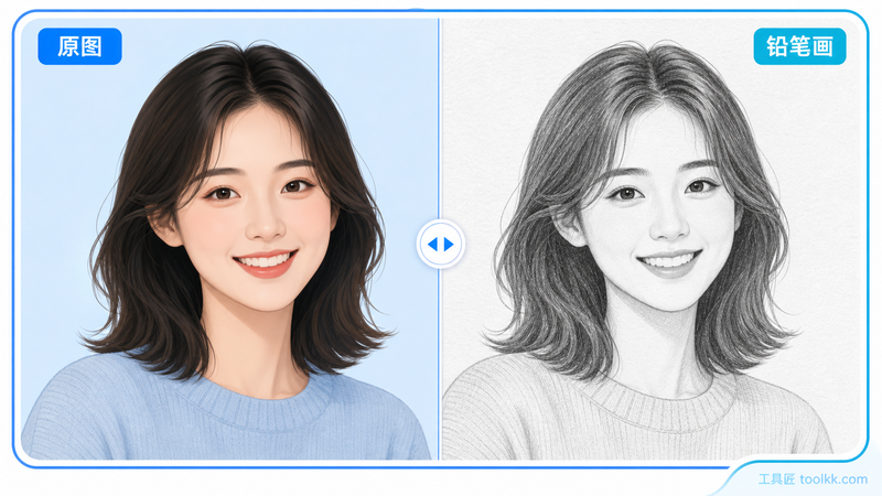 照片转铅笔画效果对比